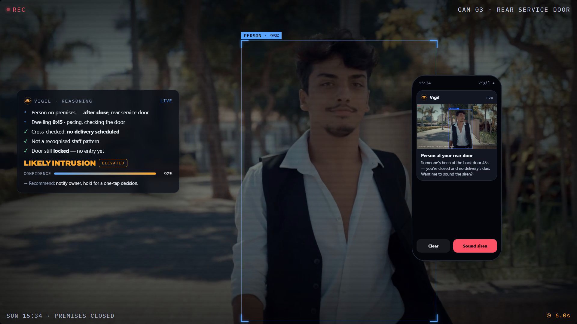 Vigil at a rear service door: a person confirmed at 95%, the AI reasoning flags a likely intrusion at 92%, and the phone alert asks whether to sound the siren.